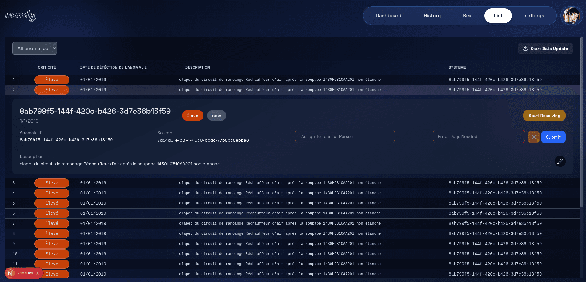 Nomaly Dashboard Overview